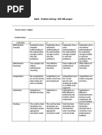 Math Rubric