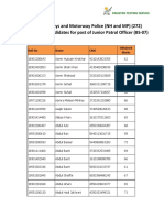 National Highways and Motorway Police (NH and MP) (272) List of Selected Candidates For Post of Junior Patrol Officer (BS-07)