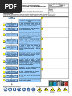 Pruebas de Flotacion