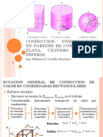 Clase 10 - Conduccion Unidireccional de Calor 2013