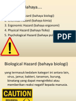 Penggolongan Potensi Bahaya