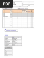 PK Agro SDN BHD External Issues: Notes