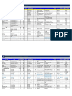 List of Existing Power Plants (Grid-Connected) As of June 2019