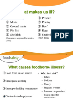 What Makes Us Ill?: Chicken Meats Ground Meats Fin Fish Shellfish Produce Poultry Beef Eggs Seafood