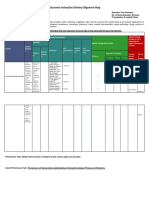 Classroom Instruction Delivery Alignment Map