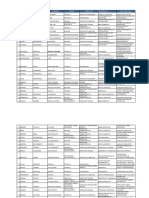 Directorio Funcionarios Entidad PDF