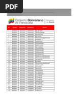 Beneficiarios Municipio Bolivar