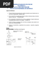 Falacias y Uml Material de Estudio Final