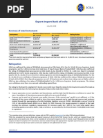 Export-Import Bank of India: Summary of Rated Instruments