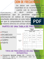 Tabla de Frecuencias