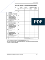 List of Experiments and Record of Progressive Assessment: Date of Performance Date of Submission