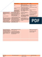 Plan de Cuidado de Paciente de Salud Mental