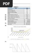 Modelo Cantidad Económica de Pedido (EOQ) Tarea 3