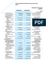 (1210000) Statement of Financial Position Presented Using Current and Non-Current - General Industry