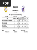 Table of Specification in Automotive Servicing