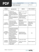 Trabajo - Evaluación de Riesgos - Novoa - Vásconez - Andrés PDF