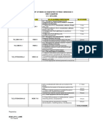 Budget of Work in Computer Systems Servicing 9