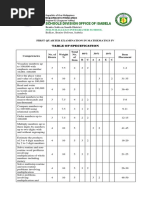 Schools Division Office of Isabela: First Quarter Examination in Mathematics Iv