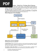 What Is CNC Machine - Main Parts, Working, Block Diagram