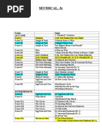 Seussical Scene by Scene Songs List