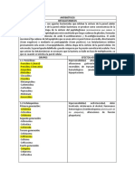 Antibiotic Os