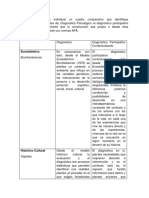 Diagnostico Psicologicos Trabajo Individual