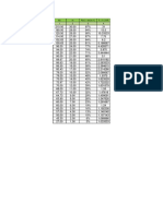 Grafik Distribusi Log Pearson