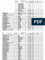 Data Buku