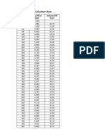 Earth Work Calculation Sheet Chainage Area Fill in 'SQM' Volume Fill 'Cum'