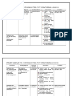 Case Study..Care Plan