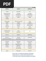 Monday Tuesday Wednesday BREAKFAST (North Indian) : Vit University Bhopal Monthly Menu: Aug-19