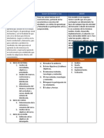 Cuadro Comparativo de Los Modelos.