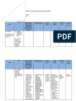 LK 01. Analisis Rapor Mutu