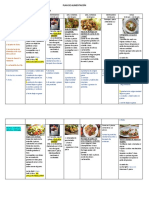 PLAN DE ALIMENTACIÓN MARCO MENDIOLA 4 Octubre 2019