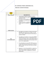 Auditoria Interna Empresa Vigilancia