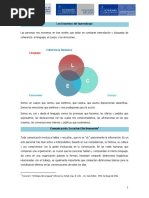 Los Dominios Del Aprendizaje