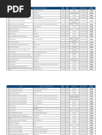 Rifas Exceptuadas A 08072019