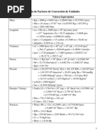 Tabla de Factores de Conversion de Unidades PDF