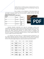 Electrode Size: Diameter of Electrode in Inches Electrodes