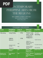 Contemporary Philippine Arts From The Regions: Mr. Darren Louie G. Estomo