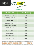 Six-Inch Sub Amount (RS.)