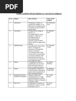 Guru Gobind Singh Medical College Faridot.: SR - No. Subject Title of Thesis Name of PG Student