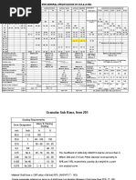 NHA Specification Brief