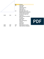 SPN PGN Data