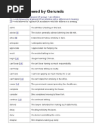 Verbs Nouns and Adjectives Followed by Gerunds or Infinitives