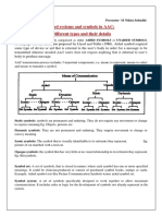 Aided Systems and Symbols in AAC: Different Types and Their Details