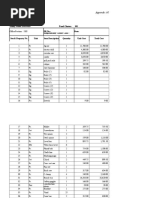 Appendix 60: Entity Name: DASNHS Fund Cluster: 101 PR No.: Date: Responsibility Center Code