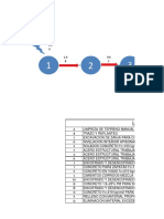 Diagrama Pert