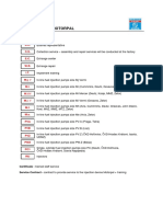 Service Diesel Motorpal: Explanations