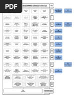 Plan de Enfermeria